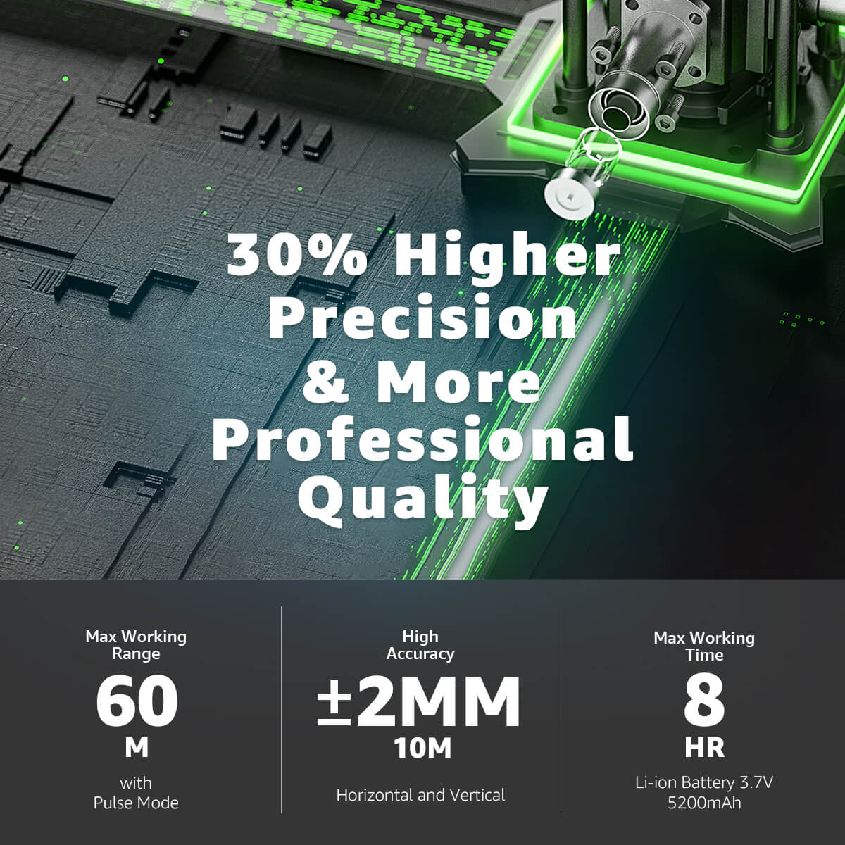 Huepar HX03CG Starter Kit -