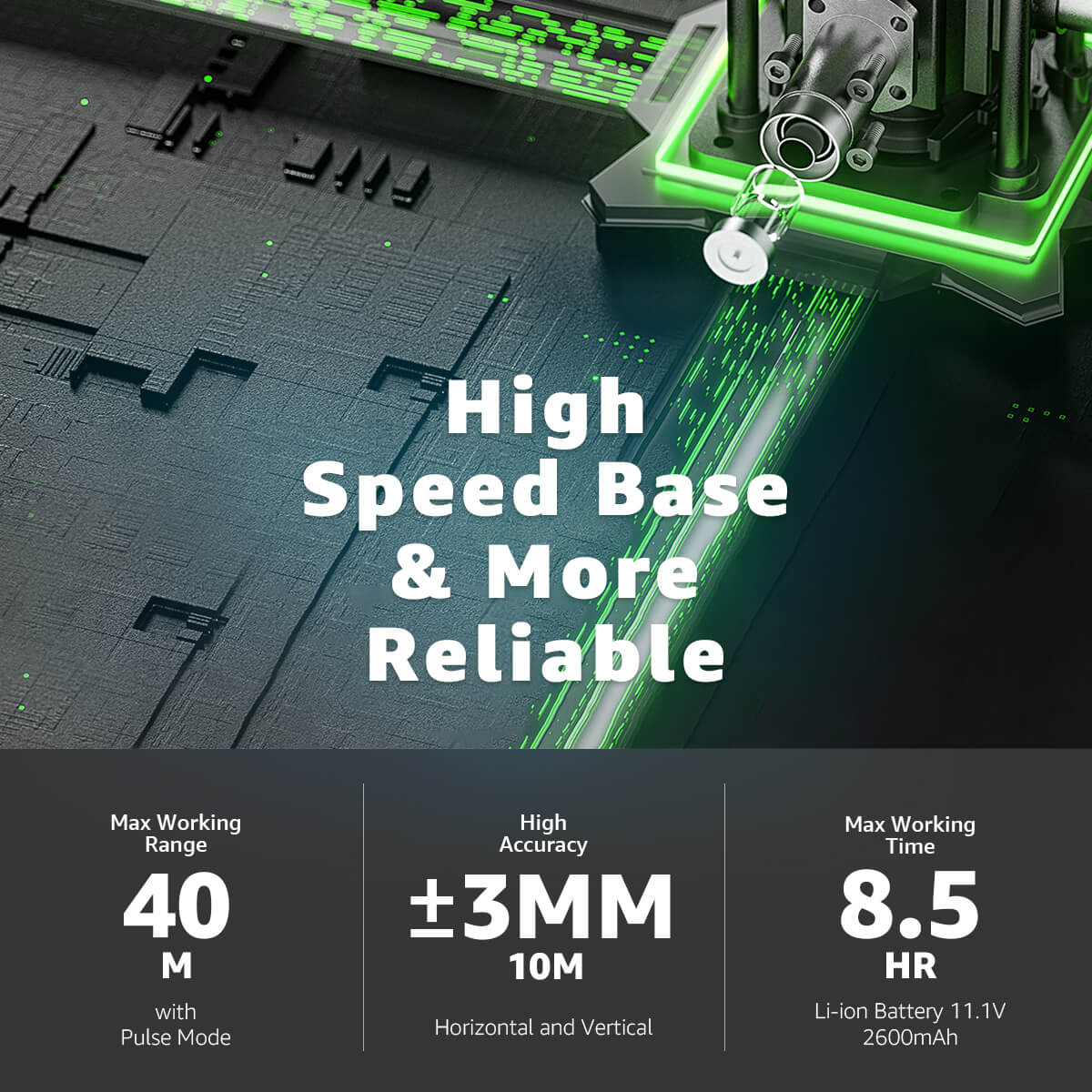 Huepar W03CG Starter Kit -