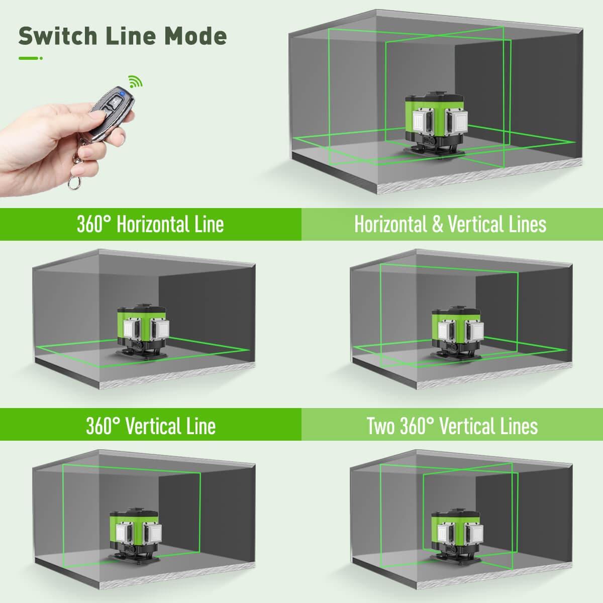Huepar 503DG Laser Level - 3D Laser Levels
