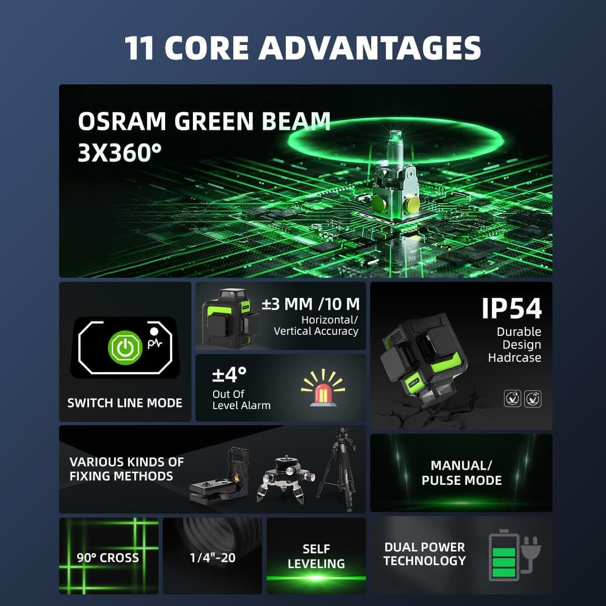 Huepar 903CG Laser Level - 3D Laser Levels