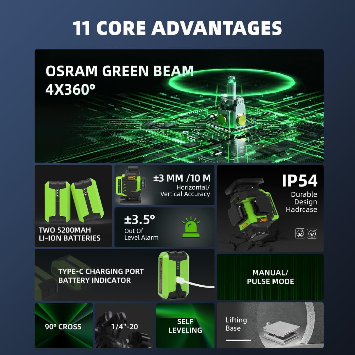 Huepar LS04CG Laser Level - 4D Laser Levels