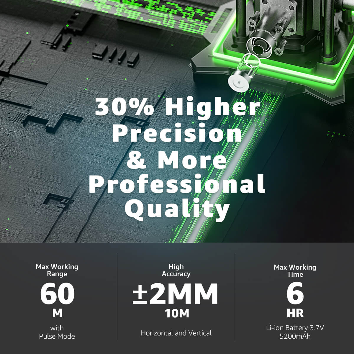 Huepar HX04CG Pro Kit -