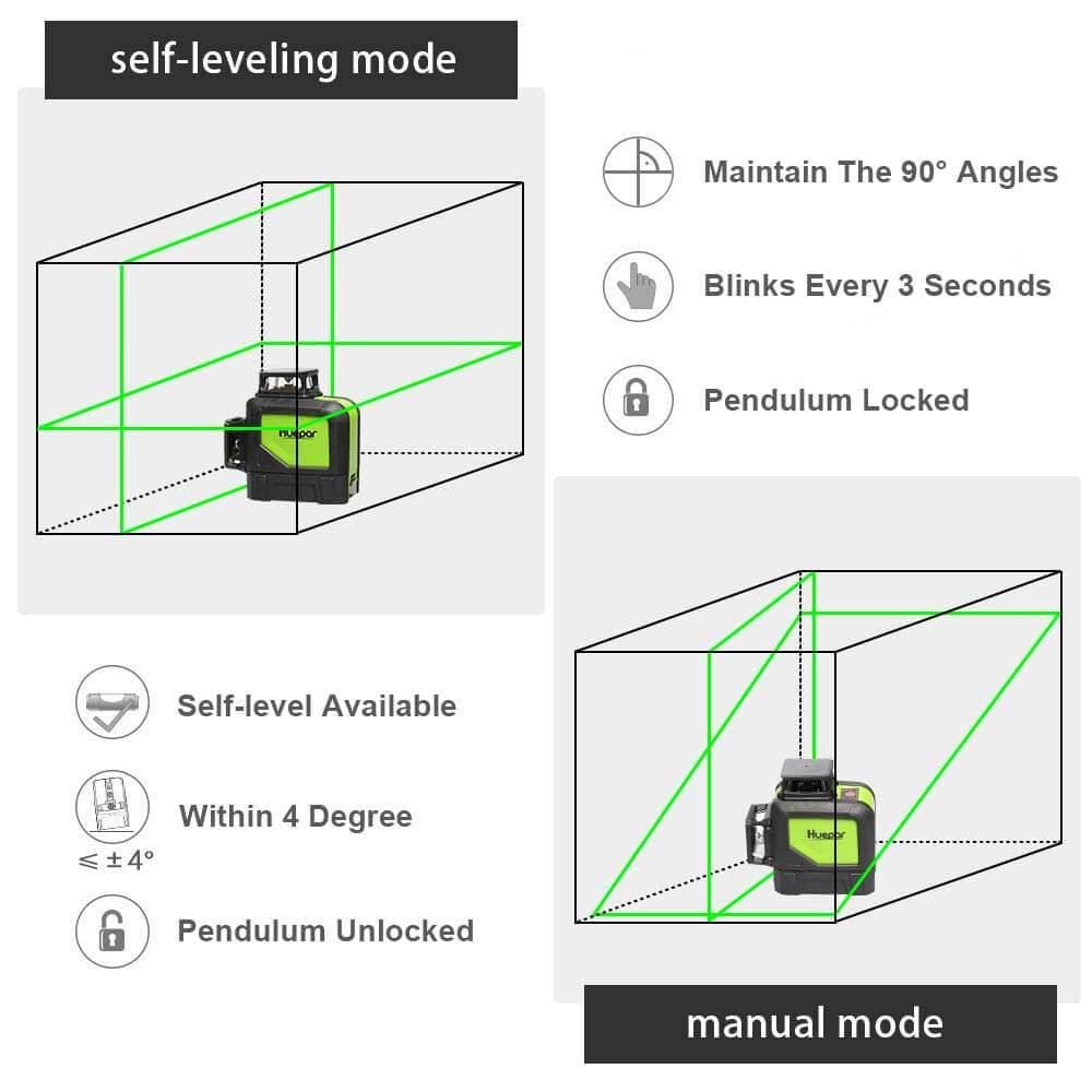 Huepar 902CG Laser Level - 2D Laser Levels