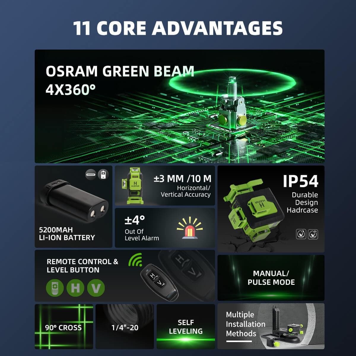 Huepar 904DG Advanced Kit -