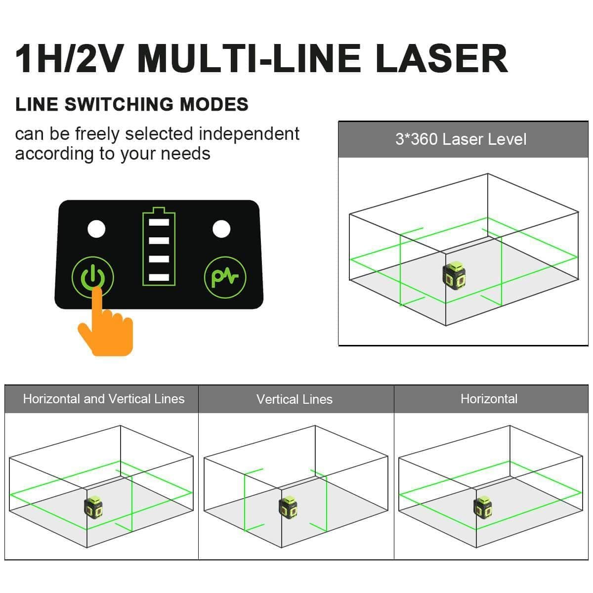 Huepar B21CG Laser Level - Cross Line Laser Level