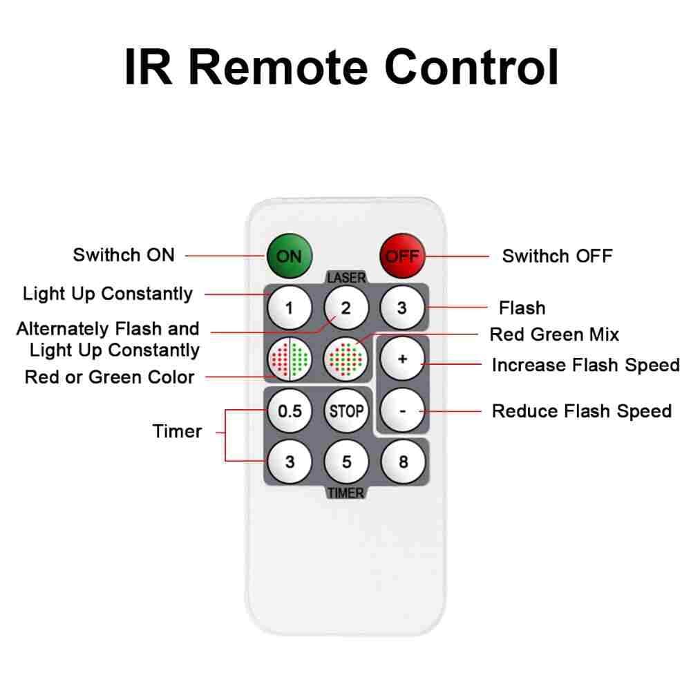 Huepar JGD - Indoor / Outdoor Remote Christmas Laser Light - LED Light Bulbs