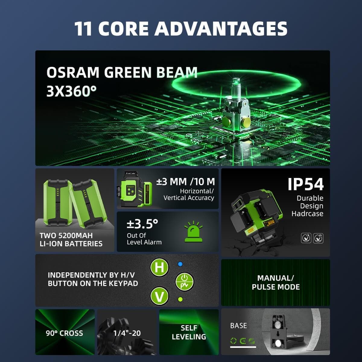 Huepar LS03CG Laser Level - 3D Laser Levels