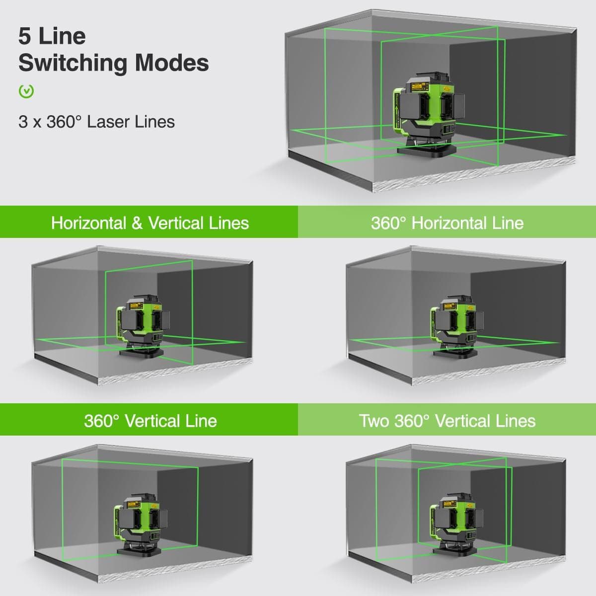 Huepar LS03DG Laser Level - 3D Laser Levels