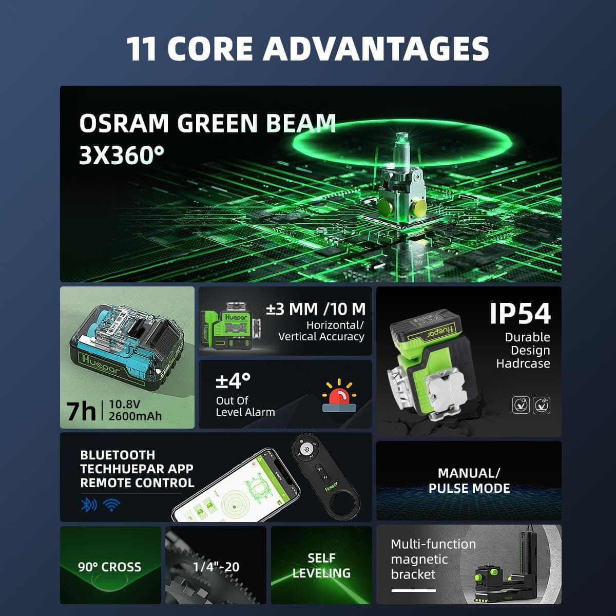 Huepar P03CG Laser Level - 3D Laser Levels