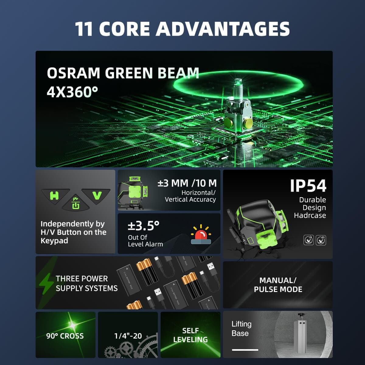 Huepar S04CG-L Laser Level - 4D Laser Levels